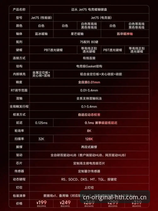 华体会APP原创界面引擎 华体会平台原创界面引擎避坑安装与适配教程