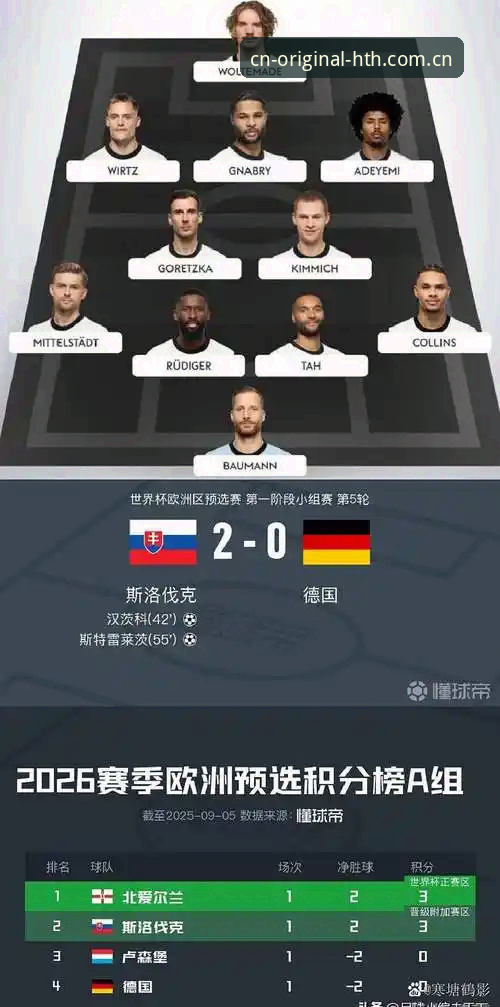 德国队26人世界杯名单公布，华体会CLDJ版实时追踪使用心得