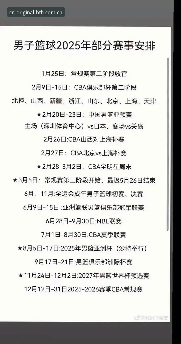 华体会APP赛事平台 从46轮到3-5-5-7赛制,下赛季CBA赛程实用分析